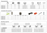 Sima Combi 25/32, Combimaskine 