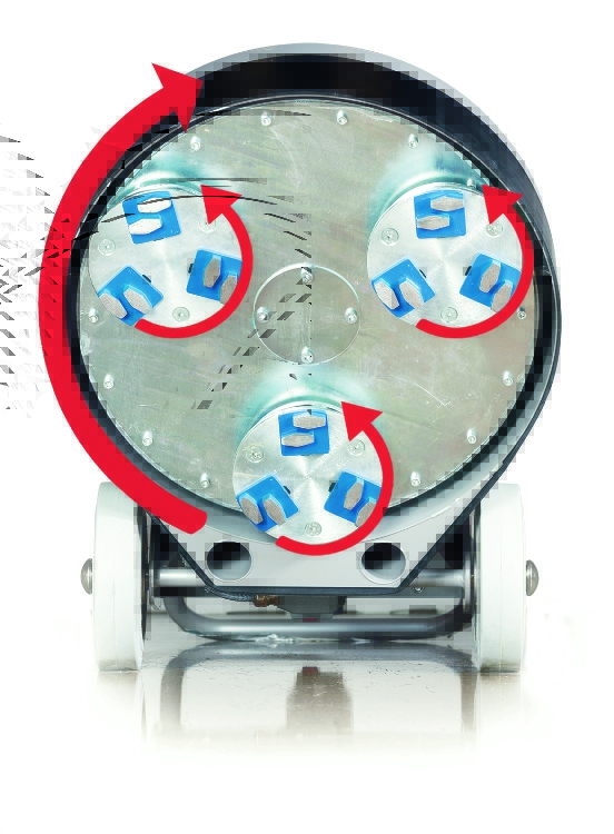 Scanmaskin SC-500 PD, Gulvslibemaskine