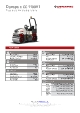 Teknisk Datablad, Dynapac CC1100