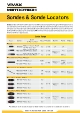 Sonde, Brochure