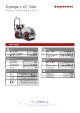 Teknisk datablad, Dynapac CC1300